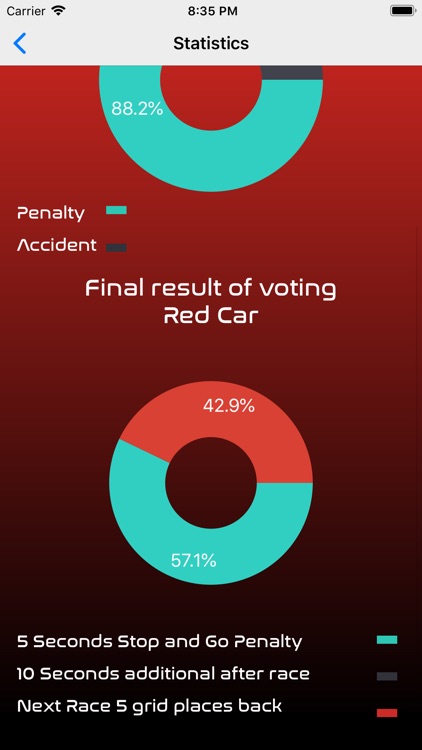 Motorsport Vote screenshot-3