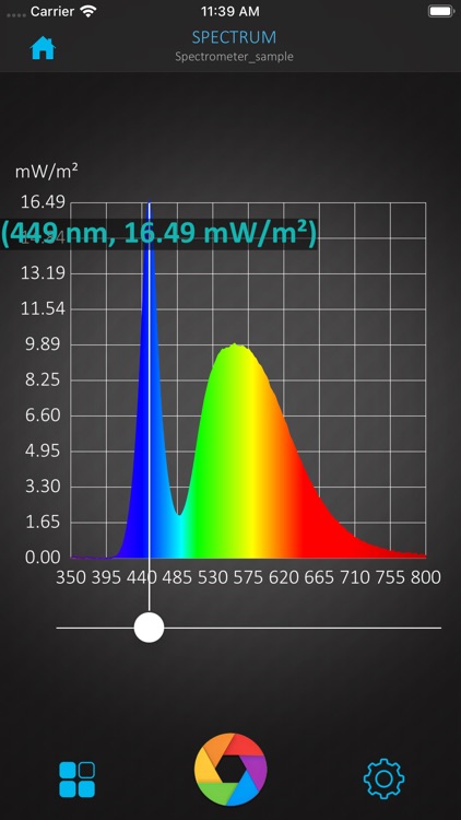 HiPoint PPF Analyzer HR-550