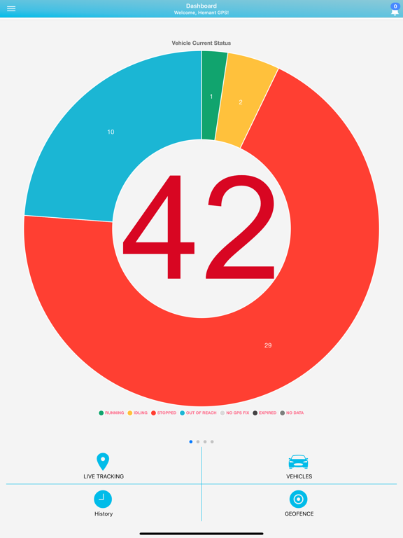 Screenshot #5 pour Saminus GPS