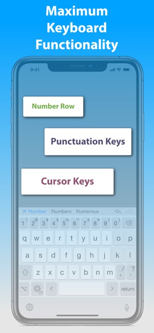 PadKeys Keyboard(圖1)-速報App