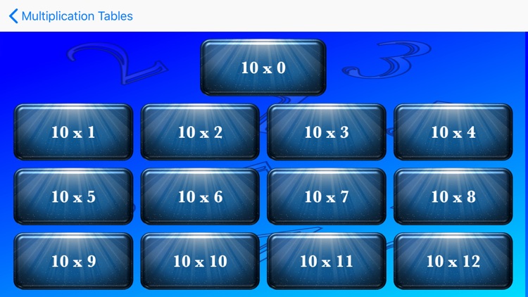 Flashcards Multiplication