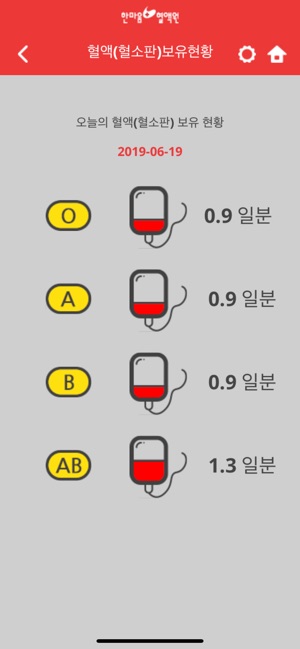 RedSpot(圖2)-速報App