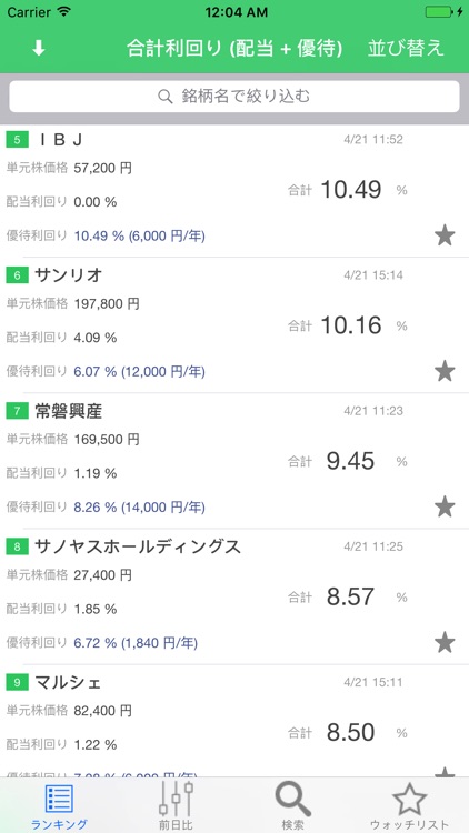 株主優待サーチ - 気になる株価、利回りを素早くチェック