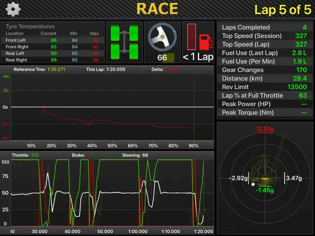 Captura 6 RS Dash iphone