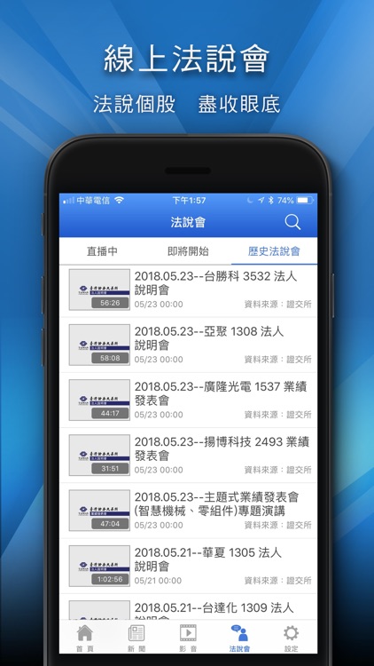 今日財經