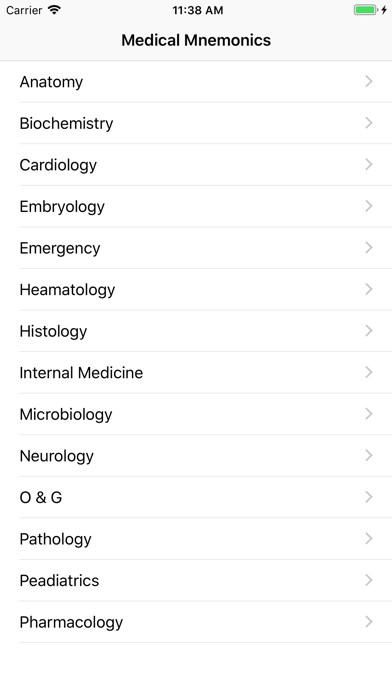 How to cancel & delete All Medical Mnemonics from iphone & ipad 1