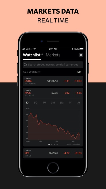 WSJ Brief: Business & Finance