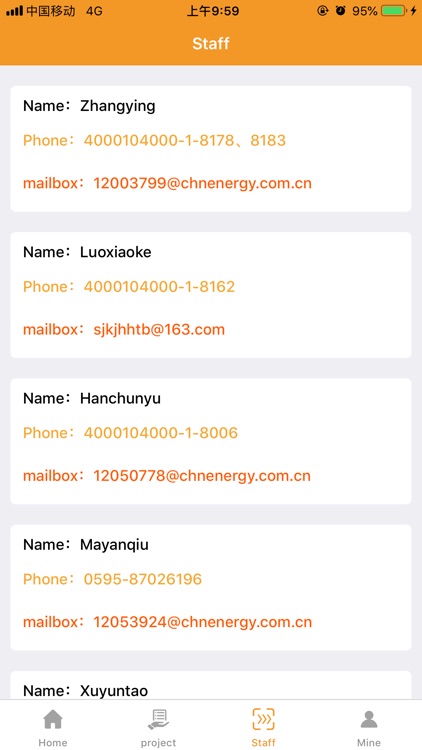 ManagementPerformance