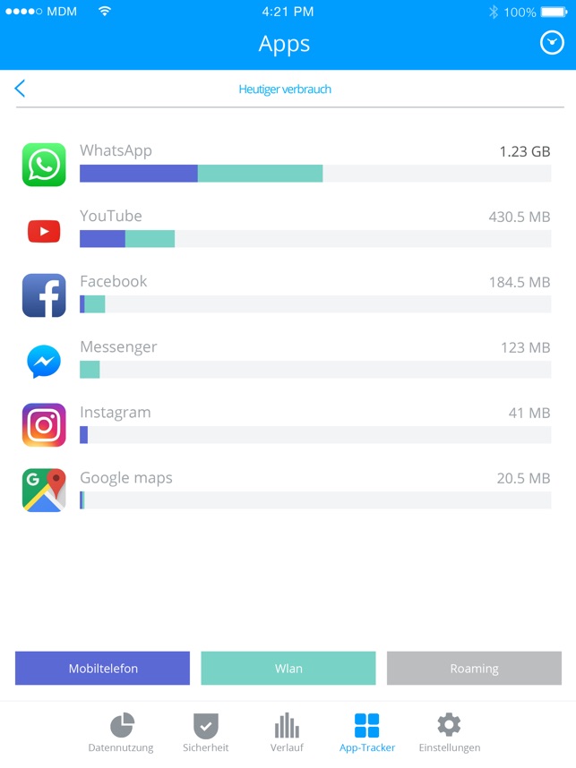 Nützliche Apps, um das Datenvolumen abzufragen