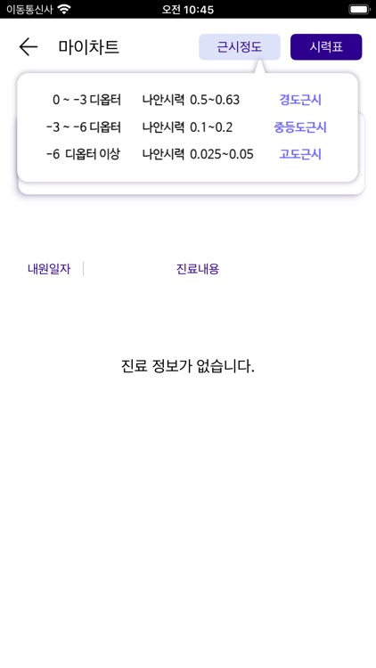 의정부수안과