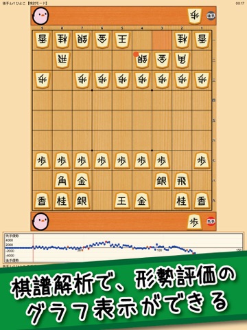 PiyoShogi screenshot 2