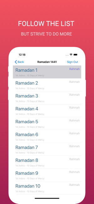 Ramadan Checklist(圖3)-速報App