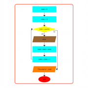 iFlowDiagram