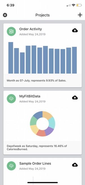 Oracle Analytics Synopsis