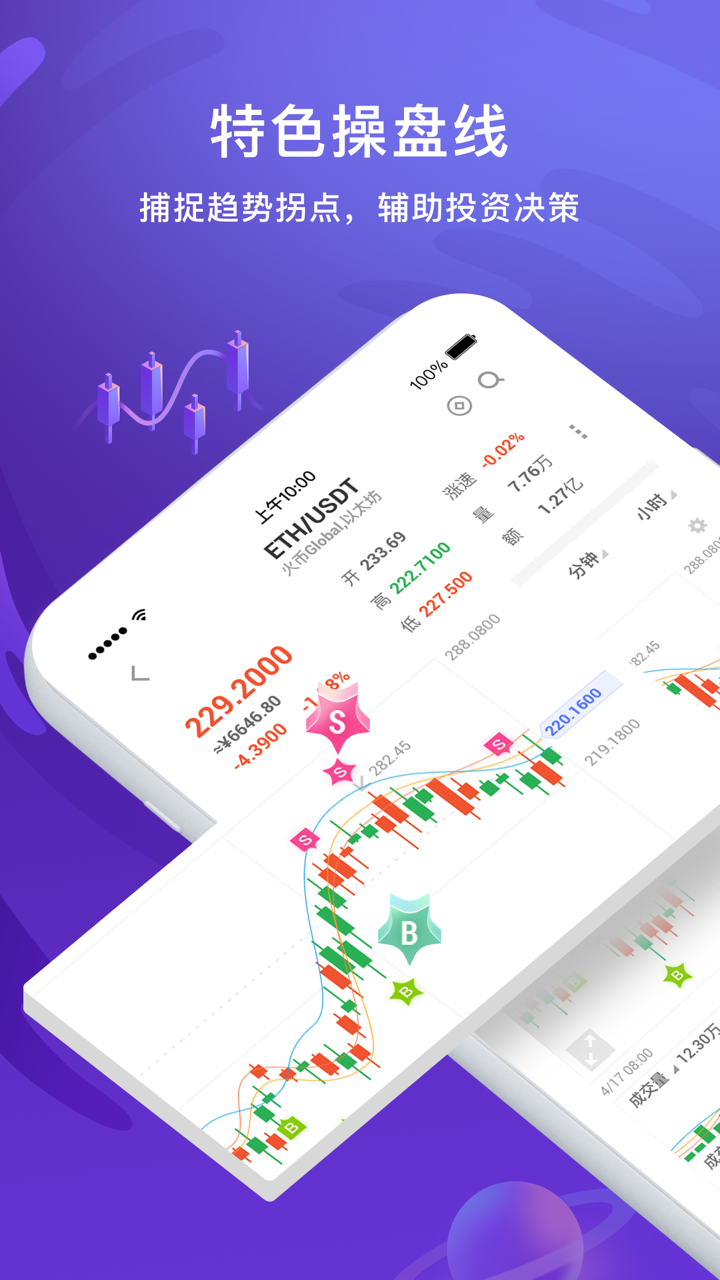 币牛牛-区块链比特币行情数据资讯助手 screenshot 1