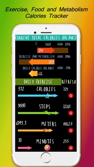 DiaBeatMove-Meal, CGM, Insulin(圖3)-速報App