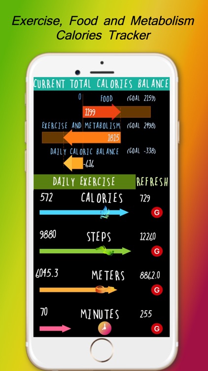 DiaBeatMove-Meal, CGM, Insulin