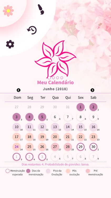 Intimus App Calendario Menstrual I M Neon