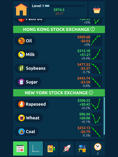 Tips and Tricks for Stock Exchange Game Simulator