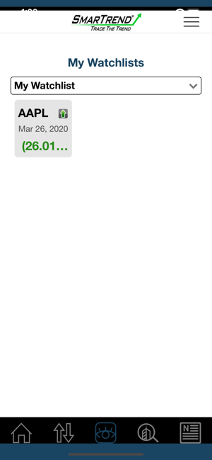 SmarTrend - Trends & Alerts(圖4)-速報App