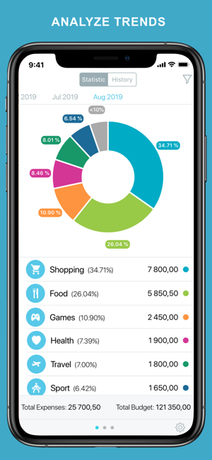 Budget Box: Expense Tracker(圖3)-速報App