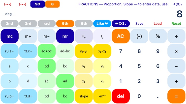 SciPro Math