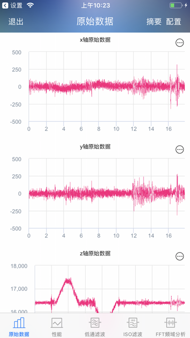 电梯性能测试仪 screenshot 3