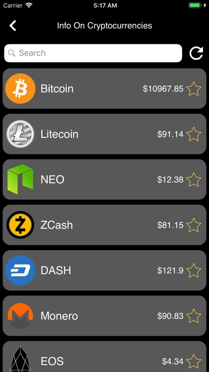 Info On Cryptocurrencies