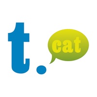 Territoris sur PC
