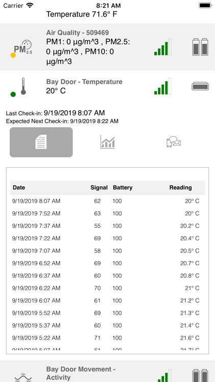 Dematic IoT Mobile screenshot-5