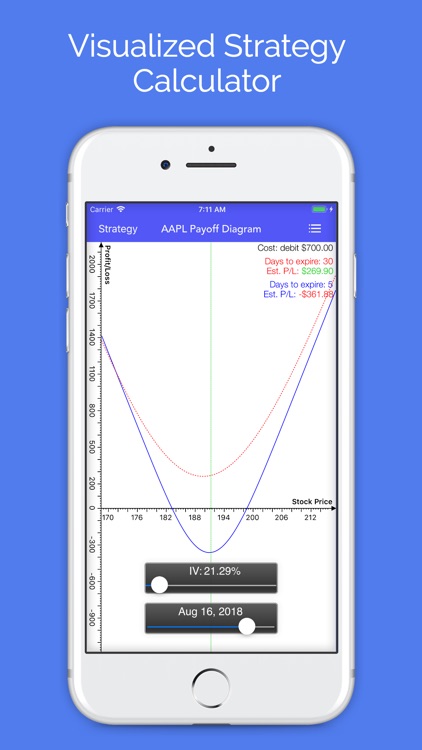 Options Pro Screener