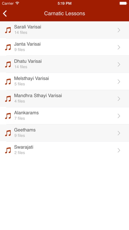 Indian Carnatic Music