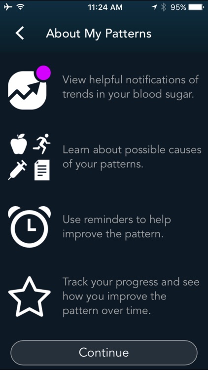 CONTOUR DIABETES app (IS)