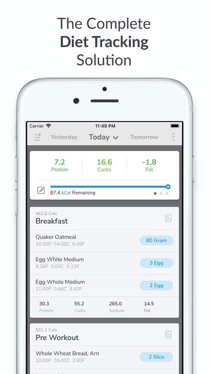 My Macros+ | Diet & Calories