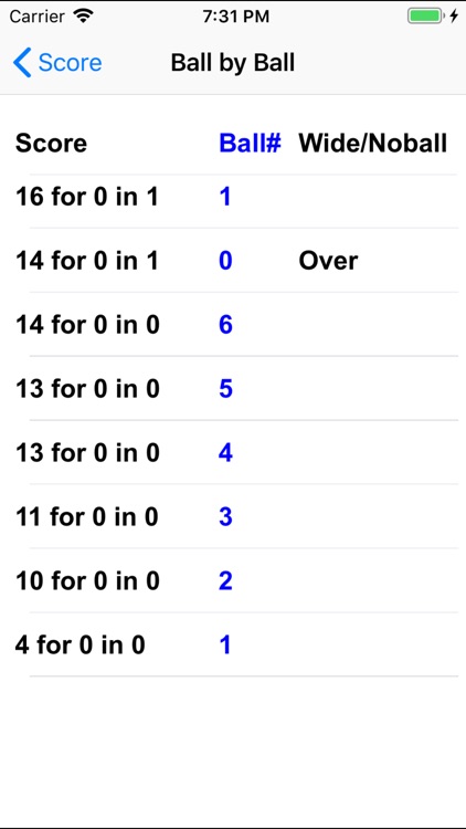 CricketCounter screenshot-3