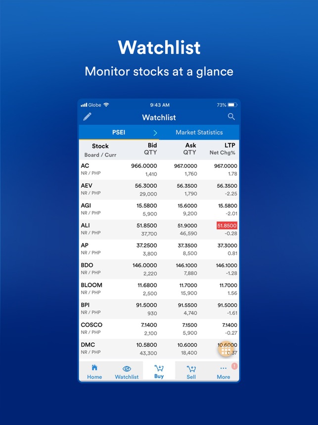 real time bdo trading app