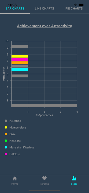 Pick Up Analytics(圖5)-速報App