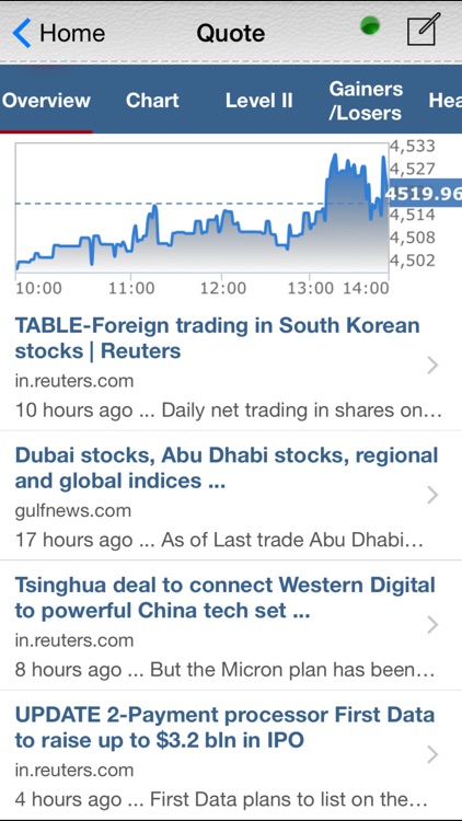 Al Dar Shares & Bonds screenshot-4