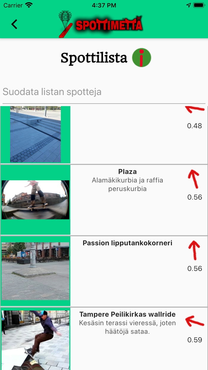Spottimettä