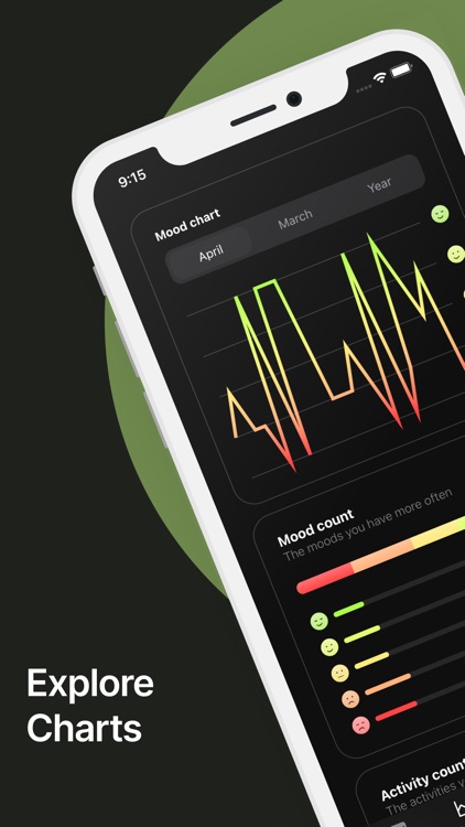 Mood Tracker — Emotions Diary