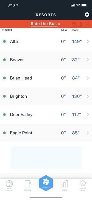 Ski Utah Snow Report