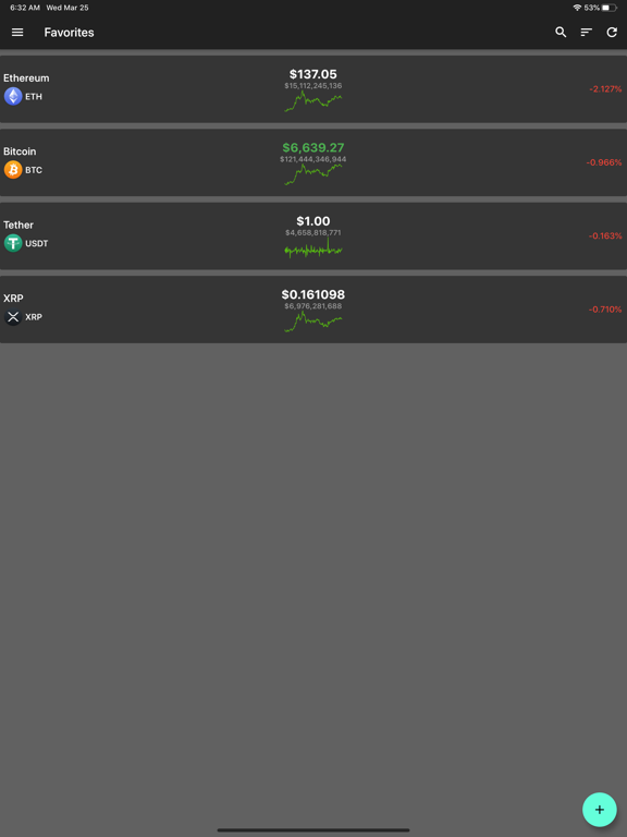 Screenshot #4 pour Platypus Crypto