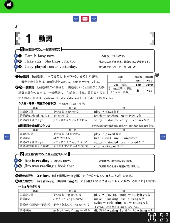 BNR スタディビューアー