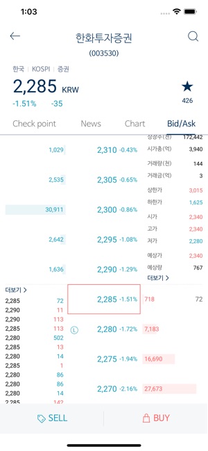 STEPS(세상의 모든 투자 정보)(圖5)-速報App