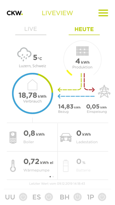 How to cancel & delete CKW Smart Energy from iphone & ipad 2