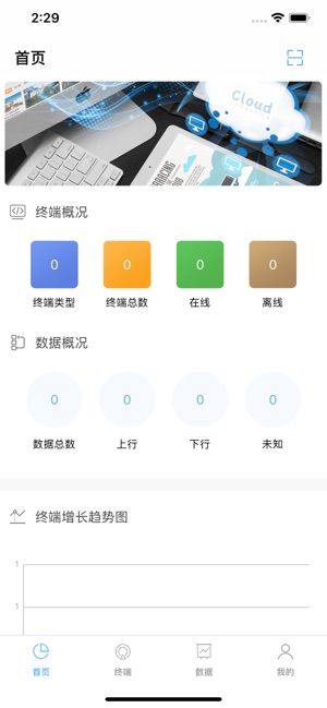 GHI(圖2)-速報App