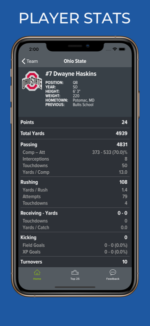 Ohio State Football(圖4)-速報App