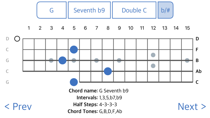 ChordFinder For Banjo
