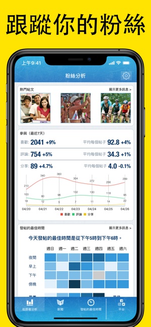 MyTopFans Pro - Social Tracker(圖3)-速報App