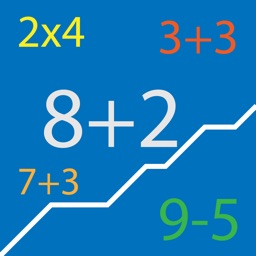 Math Tracker